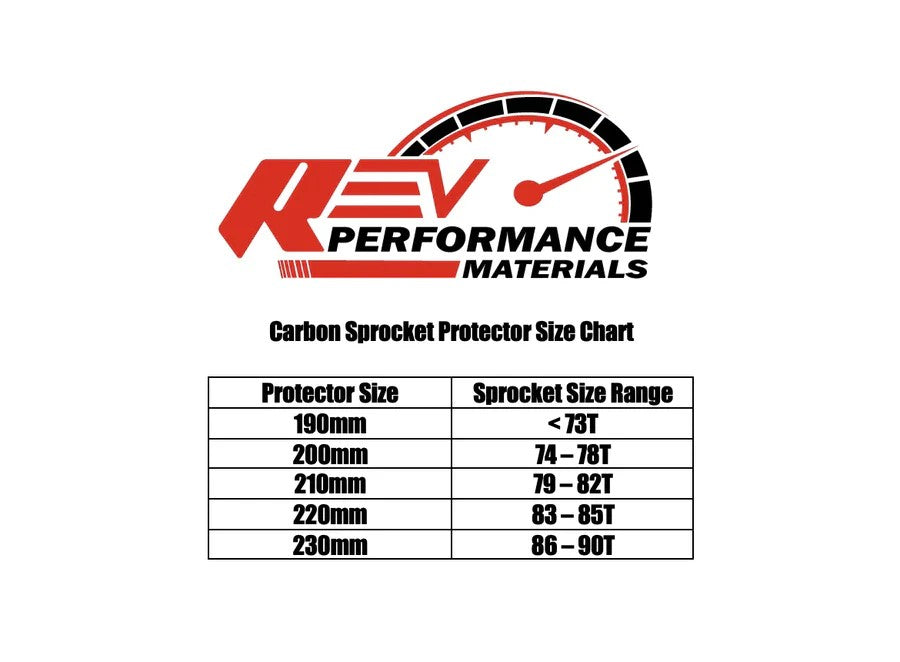 REV Carbon Fibre Sprocket Protector